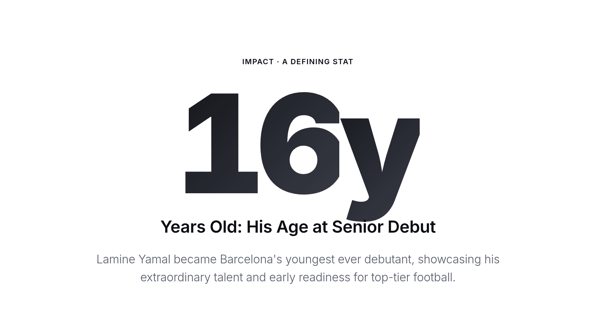 Lamine Yamal: Rising Star — slide 4
