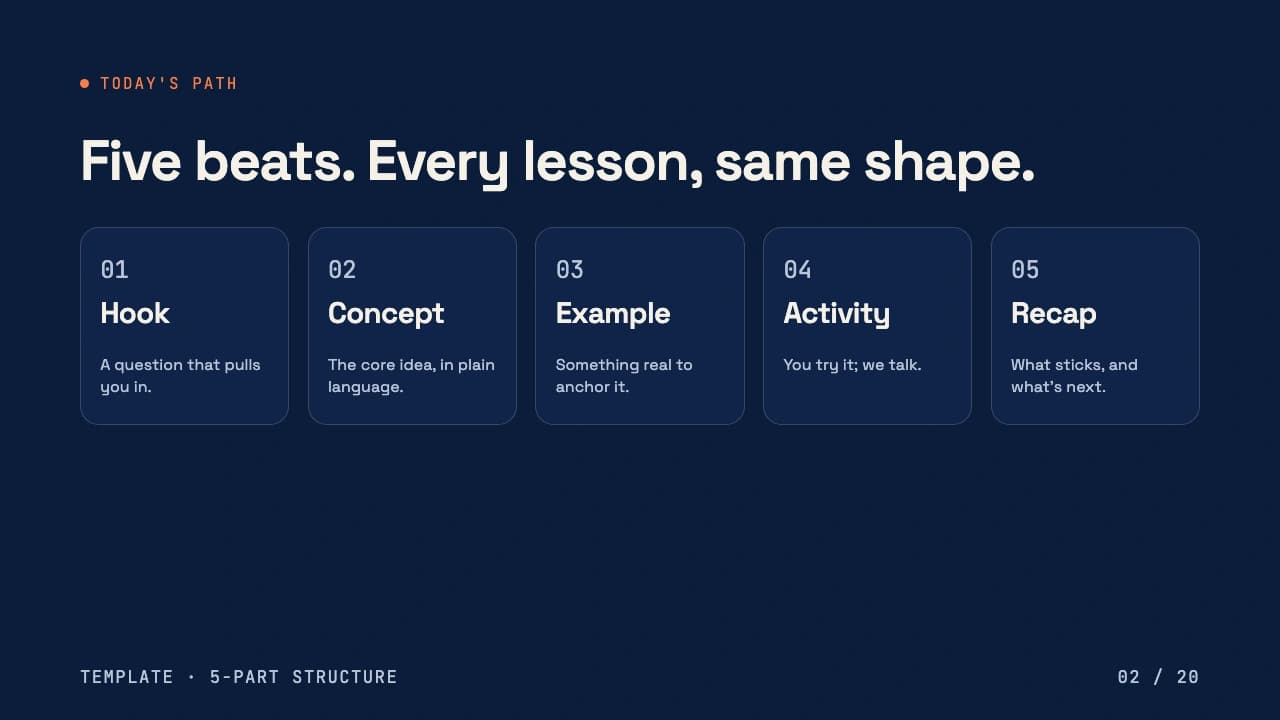 Thermodynamics 101 — slide 2