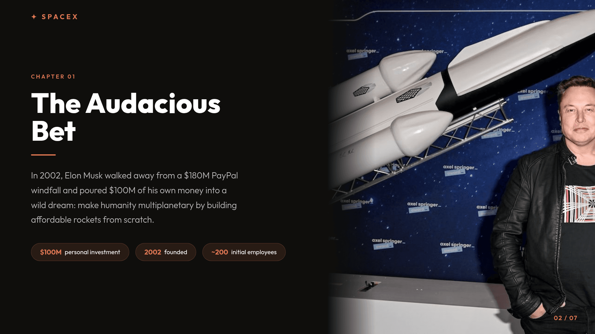 SpaceX: Bankruptcy to Mars — slide 2