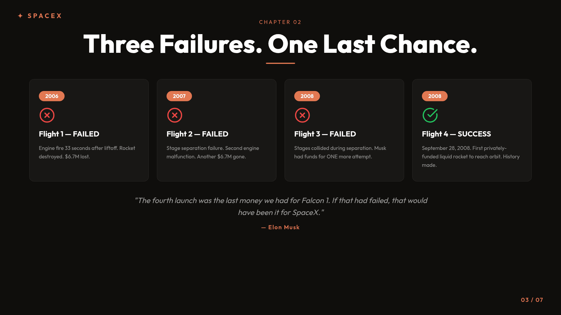 SpaceX: Bankruptcy to Mars — slide 3