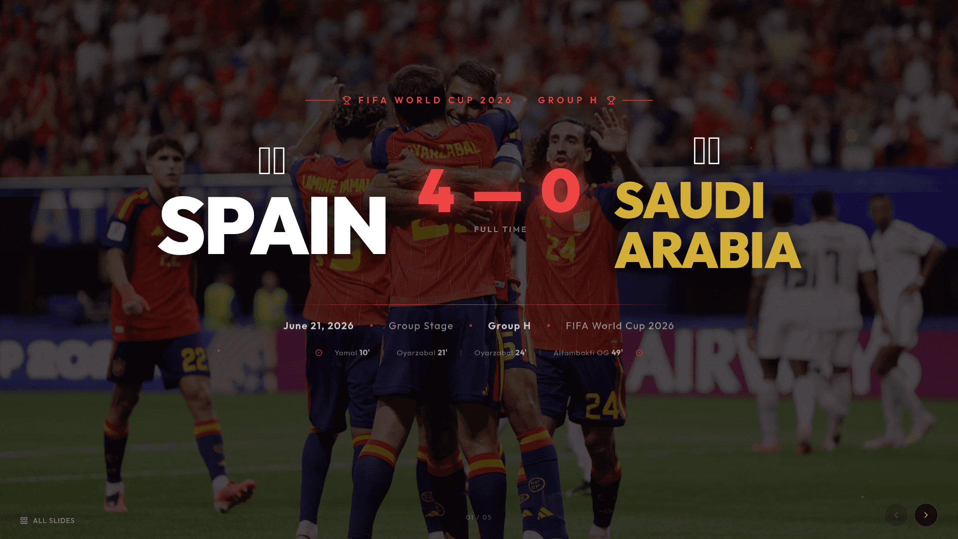 Spain vs Saudi Arabia — FIFA 2026 — slide 1