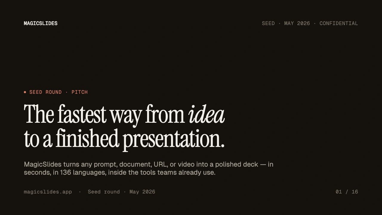 Entrepreneurs presentation example