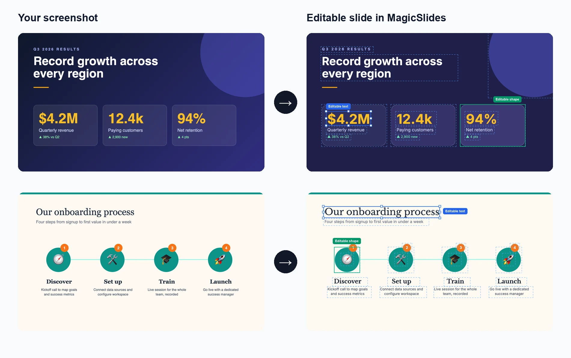 A slide screenshot next to the same slide rebuilt as an editable MagicSlides slide